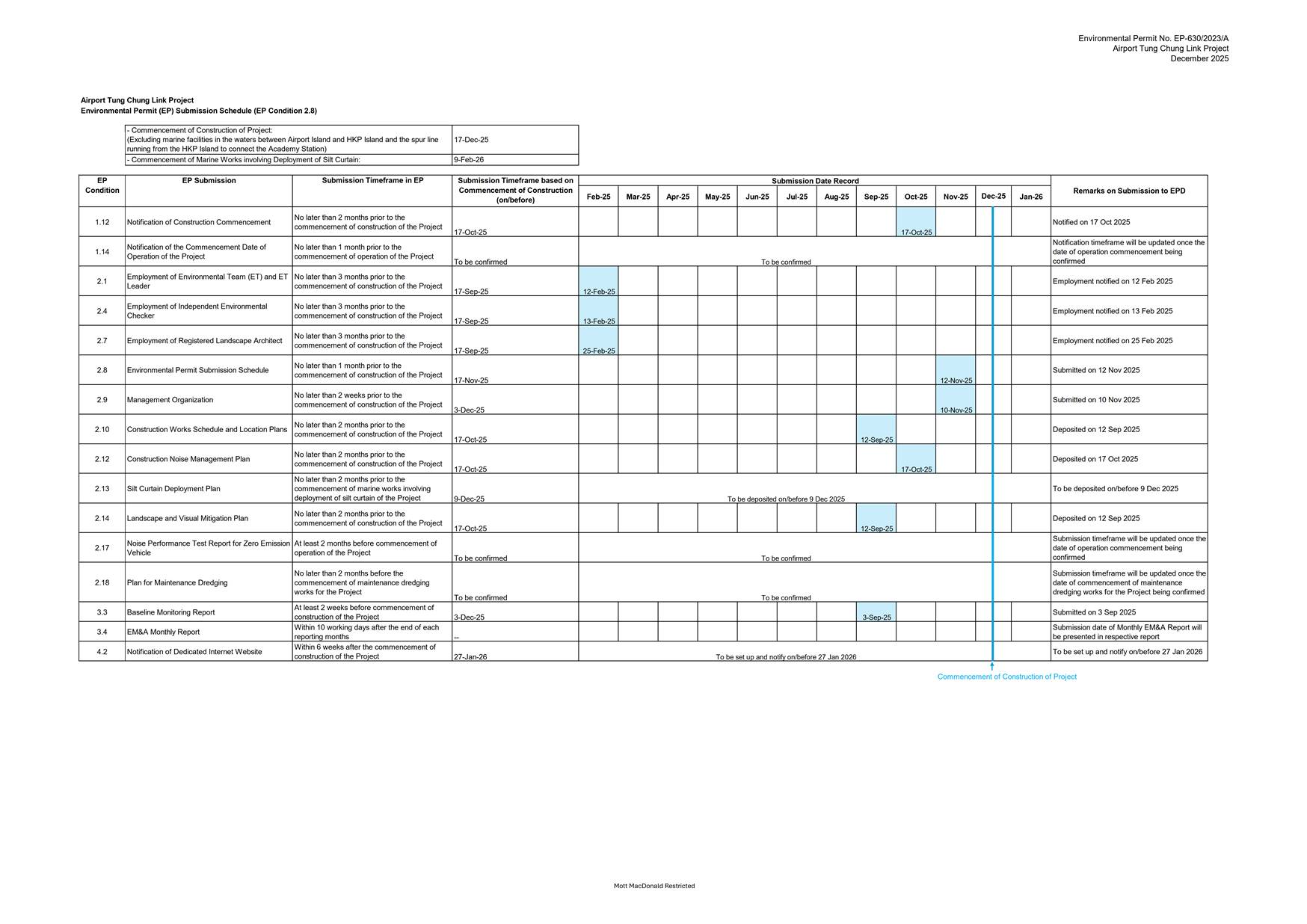 A close up of a document

AI-generated content may be incorrect.